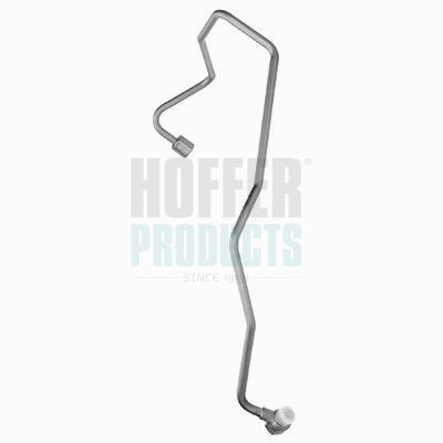 CONDUCTA ULEI INCARCARE