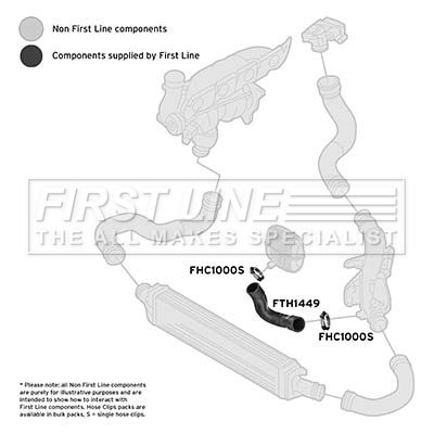Charge Air Hose FIRST LINE FTH1449