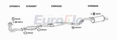 Układ wydechowy EUROFLO RNCLI181011B
