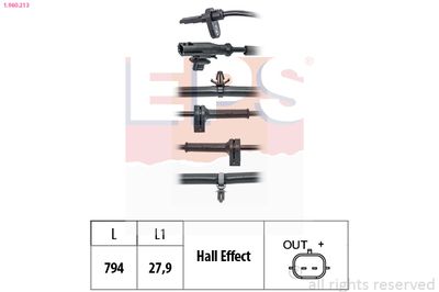 SENZOR TURATIE ROATA