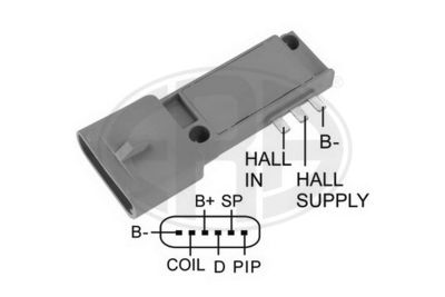 Коммутатор, система зажигания ERA 885016 для FORD SIERRA