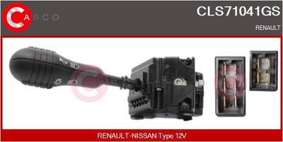 COMUTATOR COLOANA DIRECTIE