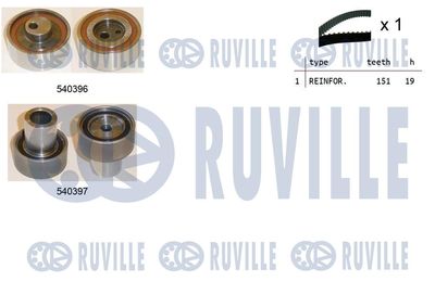 Комплект ремня ГРМ RUVILLE 550490 для NISSAN 200SX