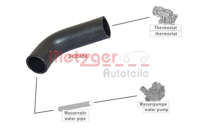 FURTUN RADIATOR METZGER AUTOTEILE 2420484 1