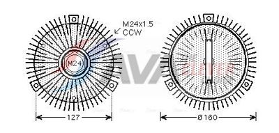 CUPLA VENTILATOR RADIATOR