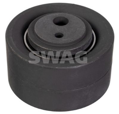 ROLA GHIDARE/CONDUCERE CUREA DISTRIBUTIE