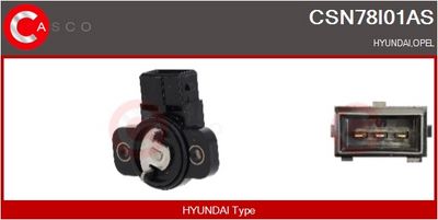 SENZOR POZITIE CLAPETA ACCELERATIE