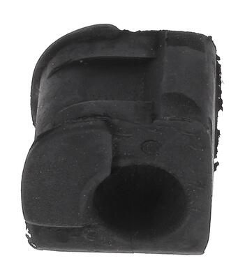 CUZINET STABILIZATOR