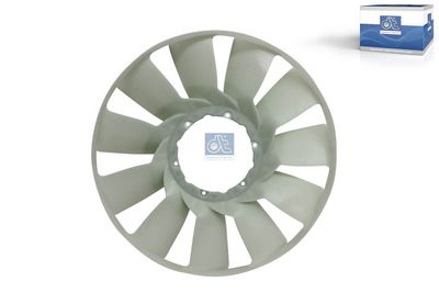 Núcleo del ventilador, refrigeración del motor