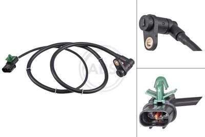 SENZOR TURATIE ROATA