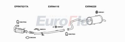 Układ wydechowy EUROFLO RNKAN15D7047F