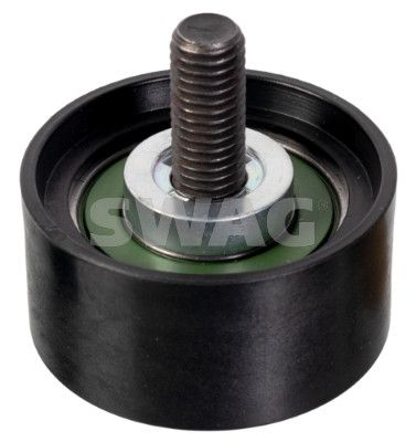 ROLA GHIDARE/CONDUCERE CUREA DISTRIBUTIE