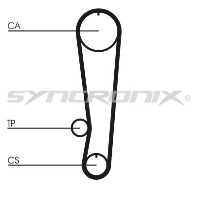 SY0808N SYNCRONIX Зубчатый ремень