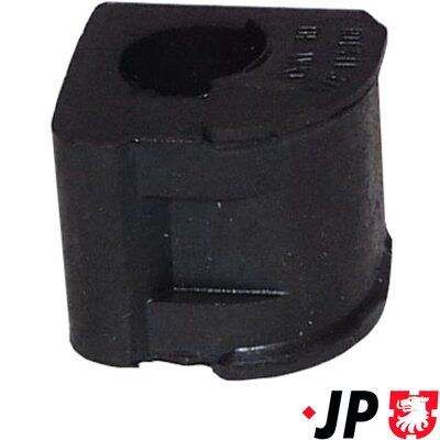 CUZINET STABILIZATOR