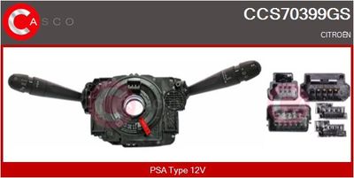 COMUTATOR COLOANA DIRECTIE