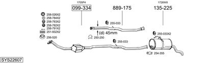 SISTEM DE ESAPAMENT BOSAL SYS22607