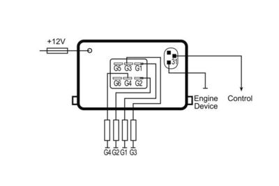 UNITATE DE CONTROL BUJII INCANDESCENTE MAHLE MHG41 1