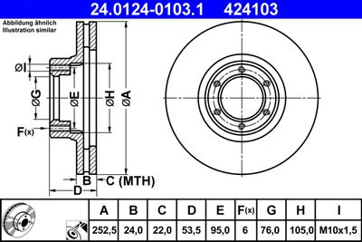 Тормозной диск ATE 24.0124-0103.1 для RENAULT 20