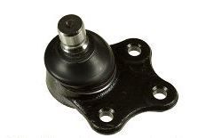 ARTICULATIE SARCINA/GHIDARE