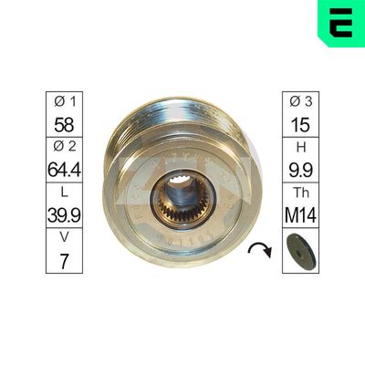 SISTEM ROATA LIBERA GENERATOR