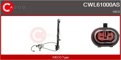 MECANISM ACTIONARE GEAM