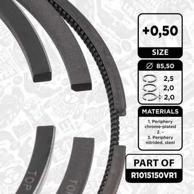SET SEGMENTI PISTON ET ENGINETEAM R1015150VR1 1