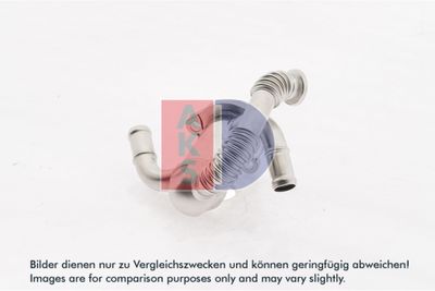 KüHLER ABGASRüCKFüHRUNG