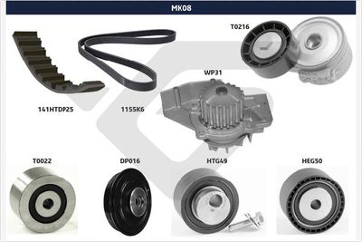 SET CUREA TRANSMISIE CU CANELURI HUTCHINSON MK08