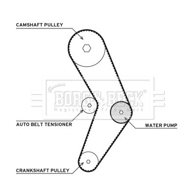 BTW1079 BORG & BECK Водяной насос + комплект зубчатого ремня