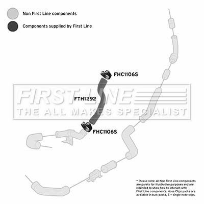 Charge Air Hose FIRST LINE FTH1292