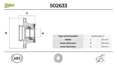 RADLAGERSATZ VALEO 502633