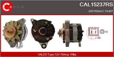 GENERATOR / ALTERNATOR