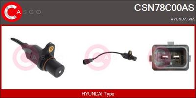 SENZOR IMPULSURI ARBORE COTIT