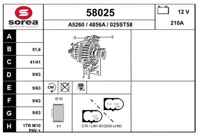 GENERATOR