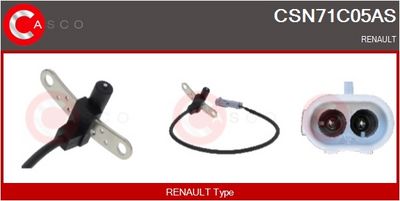 SENZOR IMPULSURI ARBORE COTIT