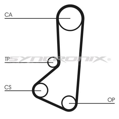 Комплект ремня ГРМ SYNCRONIX SY210511 для MITSUBISHI STARION