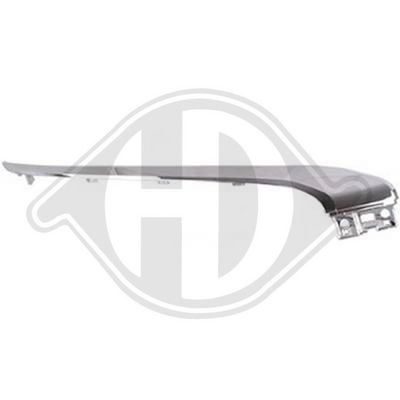 BANDA DE PROTECTIE BARA DE PROTECTIE