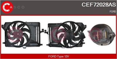 MOTOR ELECTRIC VENTILATOR