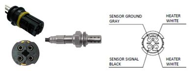 SONDA LAMBDA