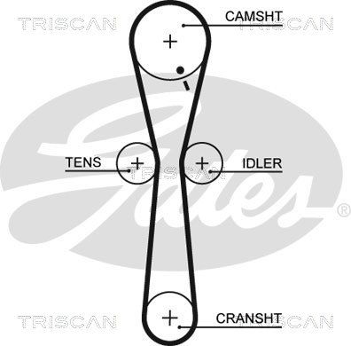 SET CUREA DE DISTRIBUTIE TRISCAN 864717004 1