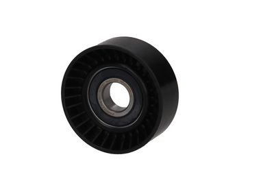 ROLA GHIDARE/CONDUCERE TRANSMISIE