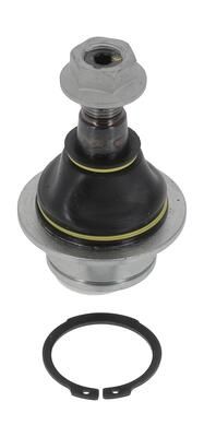 ARTICULATIE SARCINA/GHIDARE