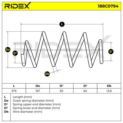 пружина за ходовата част RIDEX 188C0794
