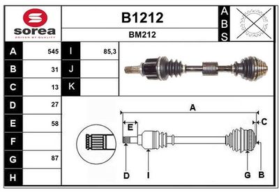 PLANETARA SNRA B1212