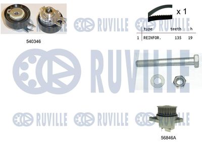 Водяной насос + комплект зубчатого ремня RUVILLE 5500071 для VW VENTO