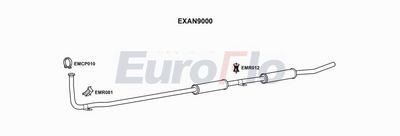 Układ wydechowy EUROFLO ANMIN102029B