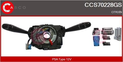 COMUTATOR COLOANA DIRECTIE