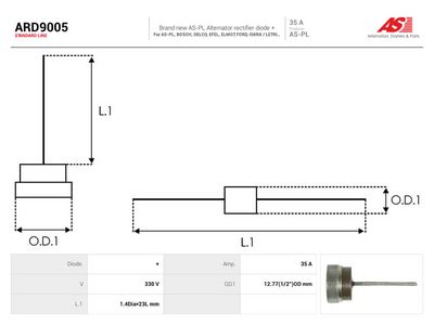 Likeretter, dynamo AS-PL ARD9005