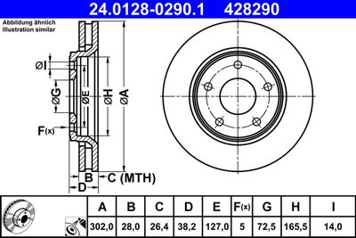 Тормозной диск ATE 24.0128-0290.1 для CHRYSLER GRAND VOYAGER