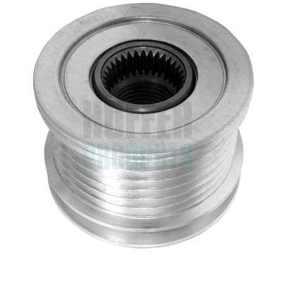 SISTEM ROATA LIBERA GENERATOR